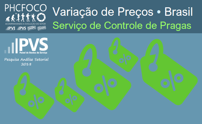 Pesquisa de análise setorial